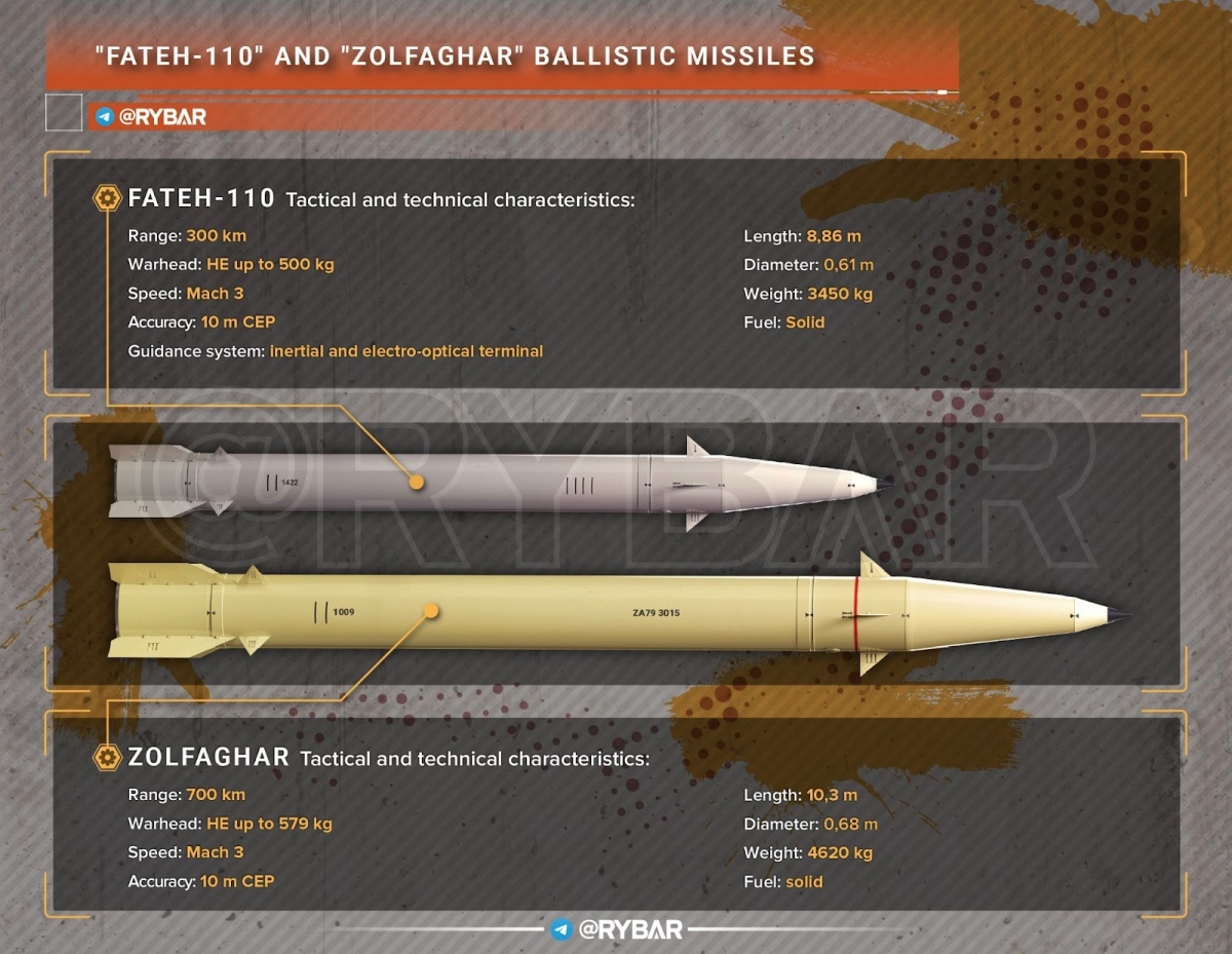 Iran ngầm hóa kho tên lửa, Mỹ mới chỉ phá hủy được 1/3